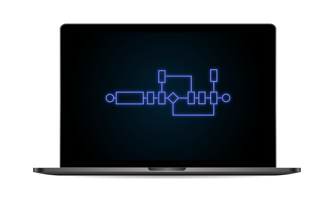 AIY Process Analysis